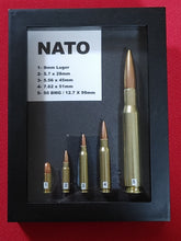 Load image into Gallery viewer, NATO Kit Framed / Cadre OTAN
